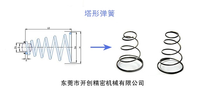 塔形弹簧的示意图.jpg