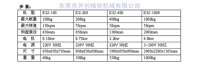 弹簧机之全自动送线架参数表（示意图）.jpg