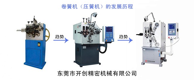 卷簧机（压簧机）的发展历程.jpg