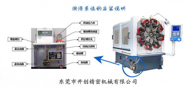 数控弹簧机之润滑系统的安装说明.jpg